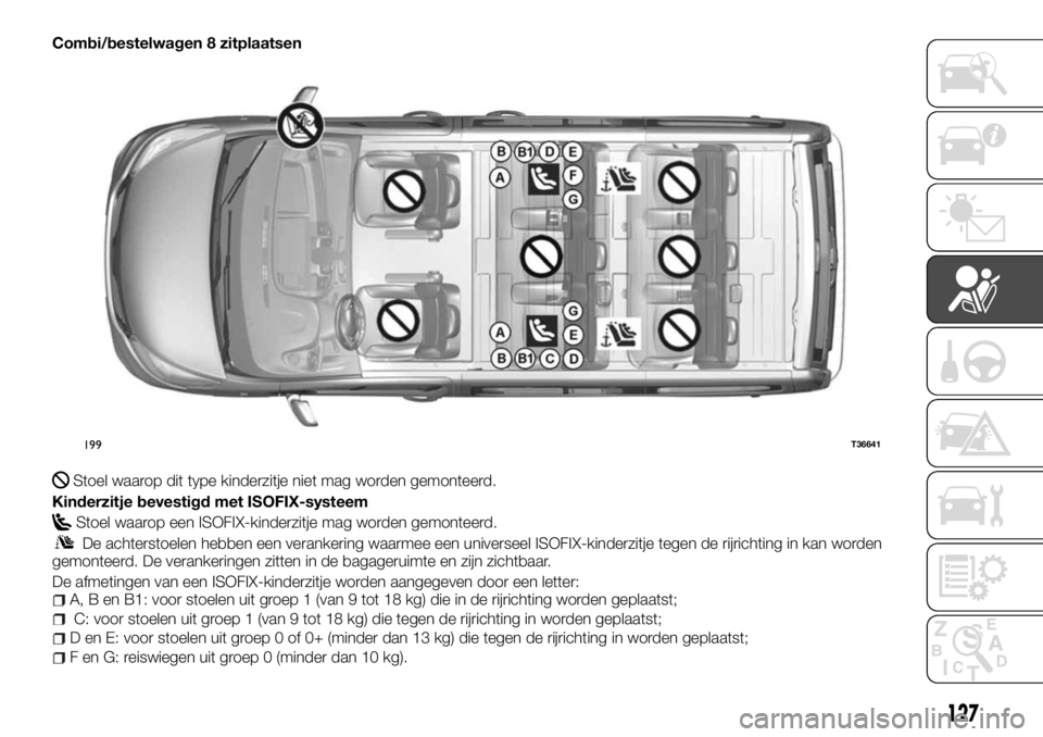 FIAT TALENTO 2017  Instructieboek (in Dutch) Combi/bestelwagen 8 zitplaatsen
Stoel waarop dit type kinderzitje niet mag worden gemonteerd.
Kinderzitje bevestigd met ISOFIX-systeem
Stoel waarop een ISOFIX-kinderzitje mag worden gemonteerd.
De ach