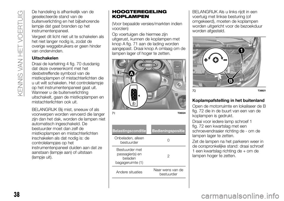 FIAT TALENTO 2017 Instructieboek (in Dutch) De handeling is afhankelijk van de
geselecteerde stand van de
buitenverlichting en het bijbehorende
lampje dat gaat branden op het
instrumentenpaneel.
Vergeet dit licht niet uit te schakelen als
het n FIAT TALENTO 2017 Instructieboek (in Dutch) De handeling is afhankelijk van de
geselecteerde stand van de
buitenverlichting en het bijbehorende
lampje dat gaat branden op het
instrumentenpaneel.
Vergeet dit licht niet uit te schakelen als
het n