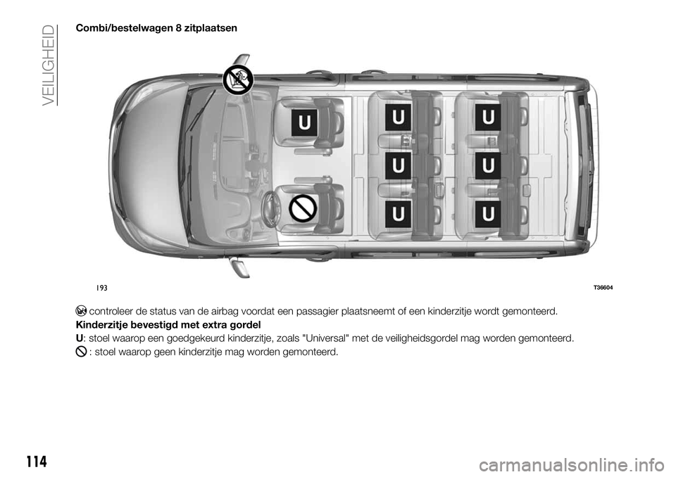 FIAT TALENTO 2018 Instructieboek (in Dutch) Combi/bestelwagen 8 zitplaatsen
controleer de status van de airbag voordat een passagier plaatsneemt of een kinderzitje wordt gemonteerd.
Kinderzitje bevestigd met extra gordel
U: stoel waarop een goe FIAT TALENTO 2018 Instructieboek (in Dutch) Combi/bestelwagen 8 zitplaatsen
controleer de status van de airbag voordat een passagier plaatsneemt of een kinderzitje wordt gemonteerd.
Kinderzitje bevestigd met extra gordel
U: stoel waarop een goe