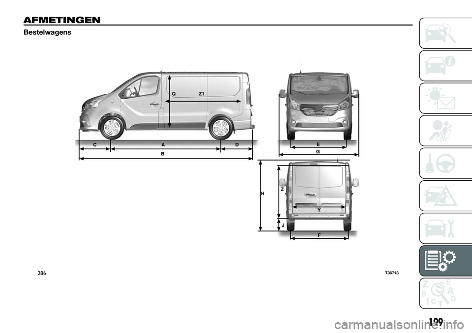 FIAT TALENTO 2018  Instructieboek (in Dutch) AFMETINGEN
Bestelwagens
286T36713
199 