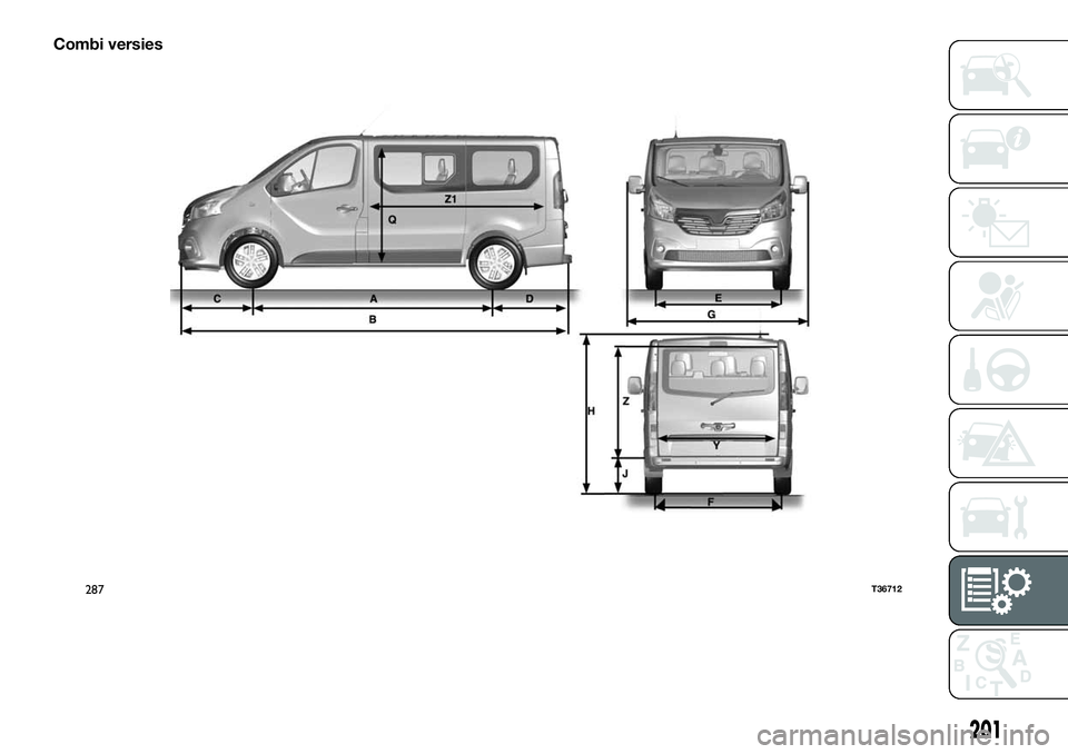FIAT TALENTO 2018  Instructieboek (in Dutch) Combi versies
287T36712
201 