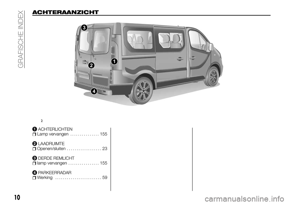 FIAT TALENTO 2020  Instructieboek (in Dutch) ACHTERAANZICHT
ACHTERLICHTENLamp vervangen............... 155
LAADRUIMTEOpenen/sluiten.................. 23
DERDE REMLICHTlamp vervangen................ 155
PARKEERRADARWerking........................