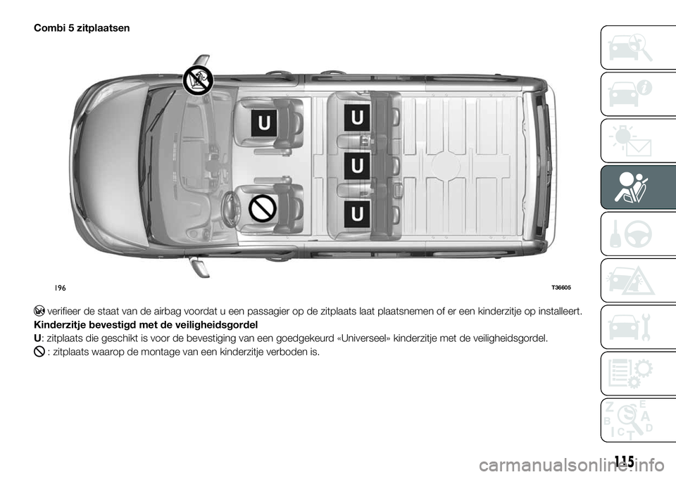 FIAT TALENTO 2020  Instructieboek (in Dutch) Combi 5 zitplaatsen
verifieer de staat van de airbag voordat u een passagier op de zitplaats laat plaatsnemen of er een kinderzitje op installeert.
Kinderzitje bevestigd met de veiligheidsgordel
U: zi