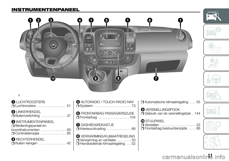 FIAT TALENTO 2021 Instructieboek (in Dutch) INSTRUMENTENPANEEL
LUCHTROOSTERSLuchtroosters................... 51
LINKERHENDELBuitenverlichting................ 37
INSTRUMENTENPANEELBedieningspaneel en
boordinstrumenten................ 93
Controle FIAT TALENTO 2021 Instructieboek (in Dutch) INSTRUMENTENPANEEL
LUCHTROOSTERSLuchtroosters................... 51
LINKERHENDELBuitenverlichting................ 37
INSTRUMENTENPANEELBedieningspaneel en
boordinstrumenten................ 93
Controle