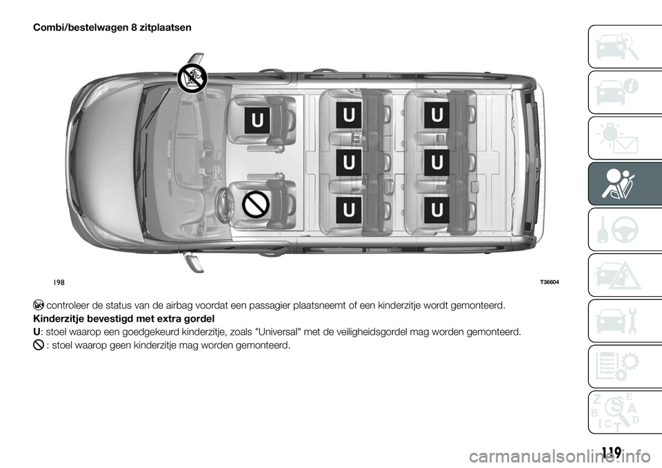 FIAT TALENTO 2021 Instructieboek (in Dutch) Combi/bestelwagen 8 zitplaatsen
controleer de status van de airbag voordat een passagier plaatsneemt of een kinderzitje wordt gemonteerd.
Kinderzitje bevestigd met extra gordel
U: stoel waarop een goe FIAT TALENTO 2021 Instructieboek (in Dutch) Combi/bestelwagen 8 zitplaatsen
controleer de status van de airbag voordat een passagier plaatsneemt of een kinderzitje wordt gemonteerd.
Kinderzitje bevestigd met extra gordel
U: stoel waarop een goe