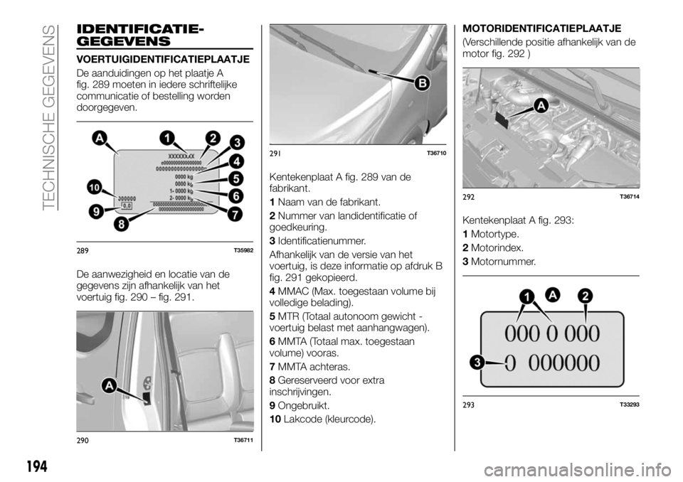 FIAT TALENTO 2021 Instructieboek (in Dutch) IDENTIFICATIE-
GEGEVENS
VOERTUIGIDENTIFICATIEPLAATJE
De aanduidingen op het plaatje A
fig. 289 moeten in iedere schriftelijke
communicatie of bestelling worden
doorgegeven.
De aanwezigheid en locatie FIAT TALENTO 2021 Instructieboek (in Dutch) IDENTIFICATIE-
GEGEVENS
VOERTUIGIDENTIFICATIEPLAATJE
De aanduidingen op het plaatje A
fig. 289 moeten in iedere schriftelijke
communicatie of bestelling worden
doorgegeven.
De aanwezigheid en locatie