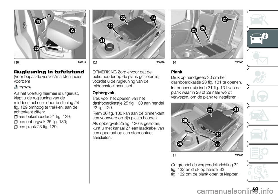 FIAT TALENTO 2021 Instructieboek (in Dutch) Rugleuning in tafelstand(Voor bepaalde versies/markten indien
voorzien)
70) 73) 74)
Als het voertuig hiermee is uitgerust,
klapt u de rugleuning van de
middenstoel neer door bediening 24
fig. 129 omho FIAT TALENTO 2021 Instructieboek (in Dutch) Rugleuning in tafelstand(Voor bepaalde versies/markten indien
voorzien)
70) 73) 74)
Als het voertuig hiermee is uitgerust,
klapt u de rugleuning van de
middenstoel neer door bediening 24
fig. 129 omho