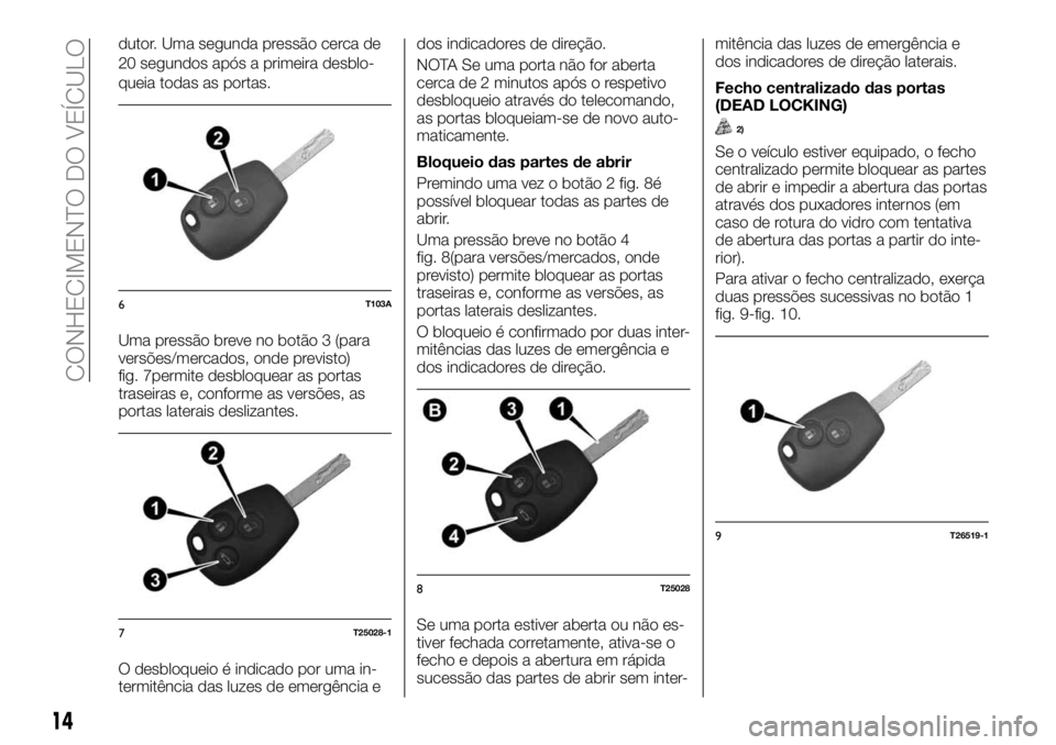 FIAT TALENTO 2017 Manual de Uso e Manutenção (in Portuguese) dutor. Uma segunda pressão cerca de
20 segundos após a primeira desblo-
queia todas as portas.
Uma pressão breve no botão 3 (para
versões/mercados, onde previsto)
fig. 7permite desbloquear as por FIAT TALENTO 2017 Manual de Uso e Manutenção (in Portuguese) dutor. Uma segunda pressão cerca de
20 segundos após a primeira desblo-
queia todas as portas.
Uma pressão breve no botão 3 (para
versões/mercados, onde previsto)
fig. 7permite desbloquear as por