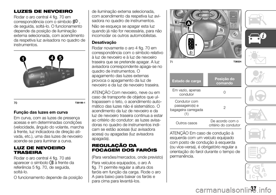FIAT TALENTO 2017  Manual de Uso e Manutenção (in Portuguese) LUZES DE NEVOEIRO
Rodar o aro central 4 fig. 70 em
correspondência com o símbolo,
de seguida, soltá-lo. O funcionamento
depende da posição de iluminação
externa selecionada, com acendimento
da 