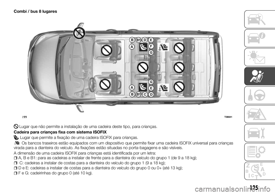 FIAT TALENTO 2018 Manual de Uso e Manutenção (in Portuguese) Combi / bus 8 lugares
Lugar que não permite a instalação de uma cadeira deste tipo, para crianças.
Cadeira para crianças fixa com sistema ISOFIX
Lugar que permite a fixação de uma cadeira ISOFI FIAT TALENTO 2018 Manual de Uso e Manutenção (in Portuguese) Combi / bus 8 lugares
Lugar que não permite a instalação de uma cadeira deste tipo, para crianças.
Cadeira para crianças fixa com sistema ISOFIX
Lugar que permite a fixação de uma cadeira ISOFI