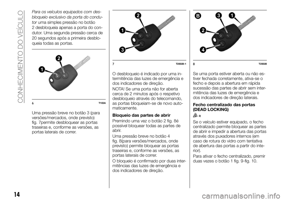 FIAT TALENTO 2018 Manual de Uso e Manutenção (in Portuguese) Para os veículos equipados com des-
bloqueio exclusivo da porta do condu-
toruma simples pressão no botão
2 desbloqueia apenas a porta do con-
dutor. Uma segunda pressão cerca de
20 segundos após FIAT TALENTO 2018 Manual de Uso e Manutenção (in Portuguese) Para os veículos equipados com des-
bloqueio exclusivo da porta do condu-
toruma simples pressão no botão
2 desbloqueia apenas a porta do con-
dutor. Uma segunda pressão cerca de
20 segundos após