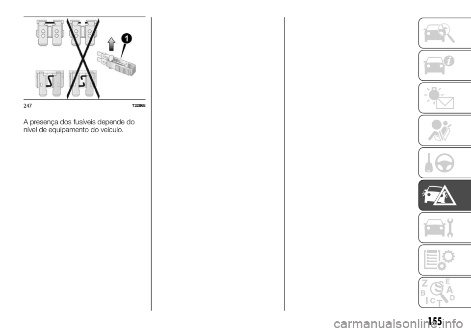 FIAT TALENTO 2018 Manual de Uso e Manutenção (in Portuguese) A presença dos fusíveis depende do
nível de equipamento do veículo.
247T32868
155 FIAT TALENTO 2018 Manual de Uso e Manutenção (in Portuguese) A presença dos fusíveis depende do
nível de equipamento do veículo.
247T32868
155