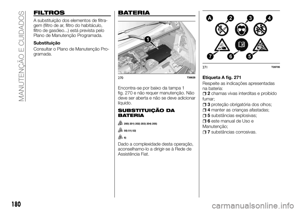 FIAT TALENTO 2018 Manual de Uso e Manutenção (in Portuguese) FILTROS
A substituição dos elementos de filtra-
gem (filtro de ar, filtro do habitáculo,
filtro de gasóleo...) está prevista pelo
Plano de Manutenção Programada.
Substituição
Consultar o Plan FIAT TALENTO 2018 Manual de Uso e Manutenção (in Portuguese) FILTROS
A substituição dos elementos de filtra-
gem (filtro de ar, filtro do habitáculo,
filtro de gasóleo...) está prevista pelo
Plano de Manutenção Programada.
Substituição
Consultar o Plan