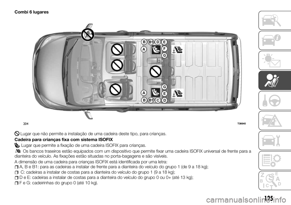 FIAT TALENTO 2019  Manual de Uso e Manutenção (in Portuguese) Combi 6 lugares
Lugar que não permite a instalação de uma cadeira deste tipo, para crianças.
Cadeira para crianças fixa com sistema ISOFIX
Lugar que permite a fixação de uma cadeira ISOFIX para