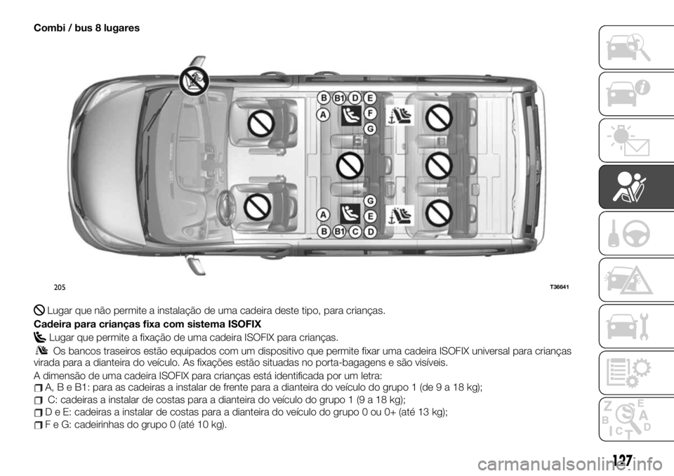 FIAT TALENTO 2019  Manual de Uso e Manutenção (in Portuguese) Combi / bus 8 lugares
Lugar que não permite a instalação de uma cadeira deste tipo, para crianças.
Cadeira para crianças fixa com sistema ISOFIX
Lugar que permite a fixação de uma cadeira ISOFI