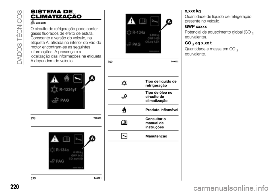 FIAT TALENTO 2019  Manual de Uso e Manutenção (in Portuguese) SISTEMA DE
CLIMATIZAÇÃO
233) 234)
O circuito de refrigeração pode conter
gases fluorados de efeito de estufa.
Consoante a versão do veículo, na
etiqueta A, afixada no interior do vão do
motor e