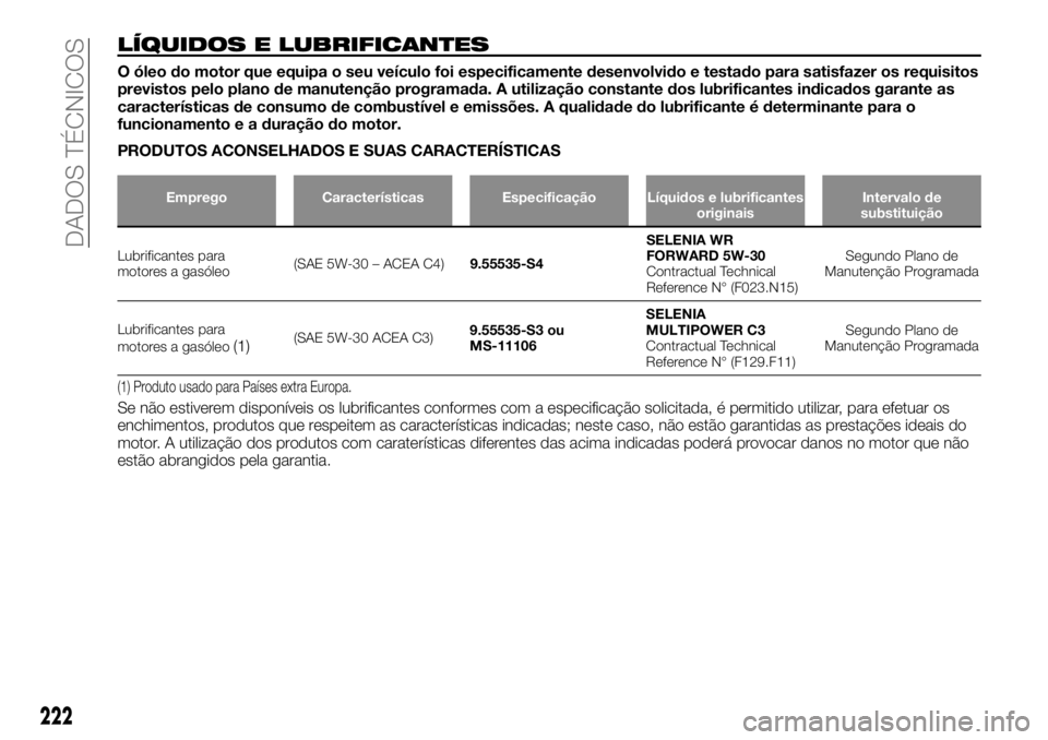 FIAT TALENTO 2019  Manual de Uso e Manutenção (in Portuguese) LÍQUIDOS E LUBRIFICANTES
O óleo do motor que equipa o seu veículo foi especificamente desenvolvido e testado para satisfazer os requisitos
previstos pelo plano de manutenção programada. A utiliza
