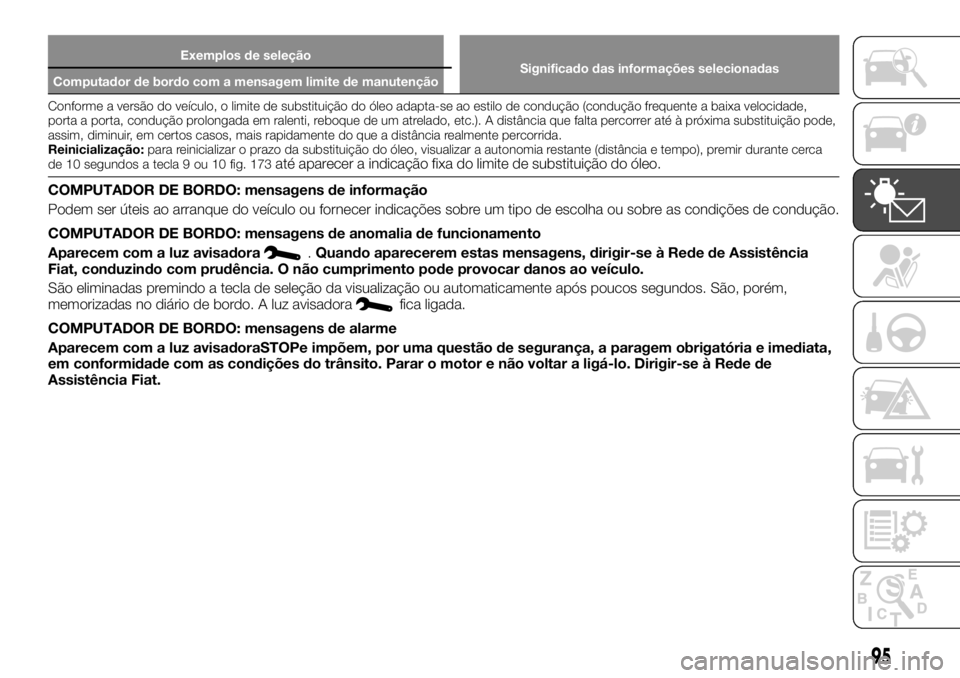 FIAT TALENTO 2019  Manual de Uso e Manutenção (in Portuguese) Exemplos de seleção
Significado das informações selecionadas
Computador de bordo com a mensagem limite de manutenção
Conforme a versão do veículo, o limite de substituição do óleo adapta-se