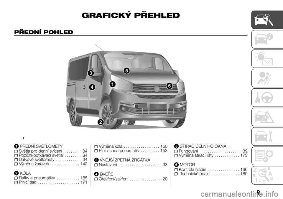 FIAT TALENTO 2017  Návod k použití a údržbě (in Czech) GRAFICKÝ PŘEHLED
PŘEDNÍ POHLED
PŘEDNÍ SVĚTLOMETYSvětla pro denní svícení.......... 34Poziční/potkávací světla......... 34Dálkové světlomety.............. 34Výměna žárovek.......