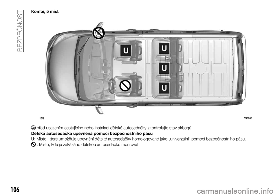 FIAT TALENTO 2018 Návod k použití a údržbě (in Czech) Kombi, 5 míst
před usazením cestujícího nebo instalací dětské autosedačky zkontrolujte stav airbagů.
Dětská autosedačka upevněná pomocí bezpečnostního pásu
U: Místo, které umožň FIAT TALENTO 2018 Návod k použití a údržbě (in Czech) Kombi, 5 míst
před usazením cestujícího nebo instalací dětské autosedačky zkontrolujte stav airbagů.
Dětská autosedačka upevněná pomocí bezpečnostního pásu
U: Místo, které umožň