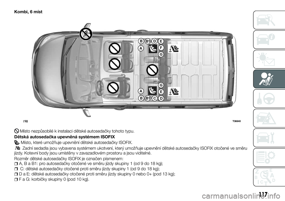 FIAT TALENTO 2018  Návod k použití a údržbě (in Czech) Kombi, 6 míst
Místo nezpůsobilé k instalaci dětské autosedačky tohoto typu.
Dětská autosedačka upevněná systémem ISOFIX
Místo, které umožňuje upevnění dětské autosedačky ISOFIX.
