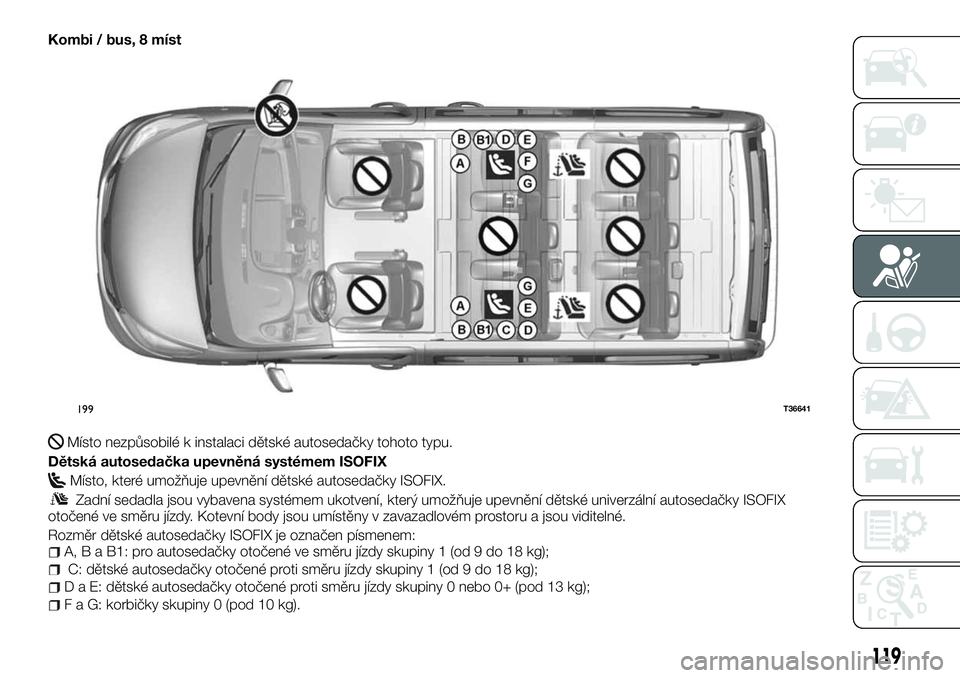 FIAT TALENTO 2018  Návod k použití a údržbě (in Czech) Kombi / bus, 8 míst
Místo nezpůsobilé k instalaci dětské autosedačky tohoto typu.
Dětská autosedačka upevněná systémem ISOFIX
Místo, které umožňuje upevnění dětské autosedačky IS