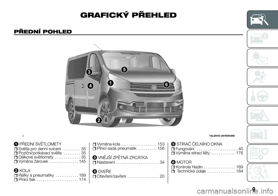 FIAT TALENTO 2020  Návod k použití a údržbě (in Czech) GRAFICKÝ PŘEHLED
PŘEDNÍ POHLED
PŘEDNÍ SVĚTLOMETYSvětla pro denní svícení.......... 35Poziční/potkávací světla......... 35Dálkové světlomety.............. 35Výměna žárovek.......