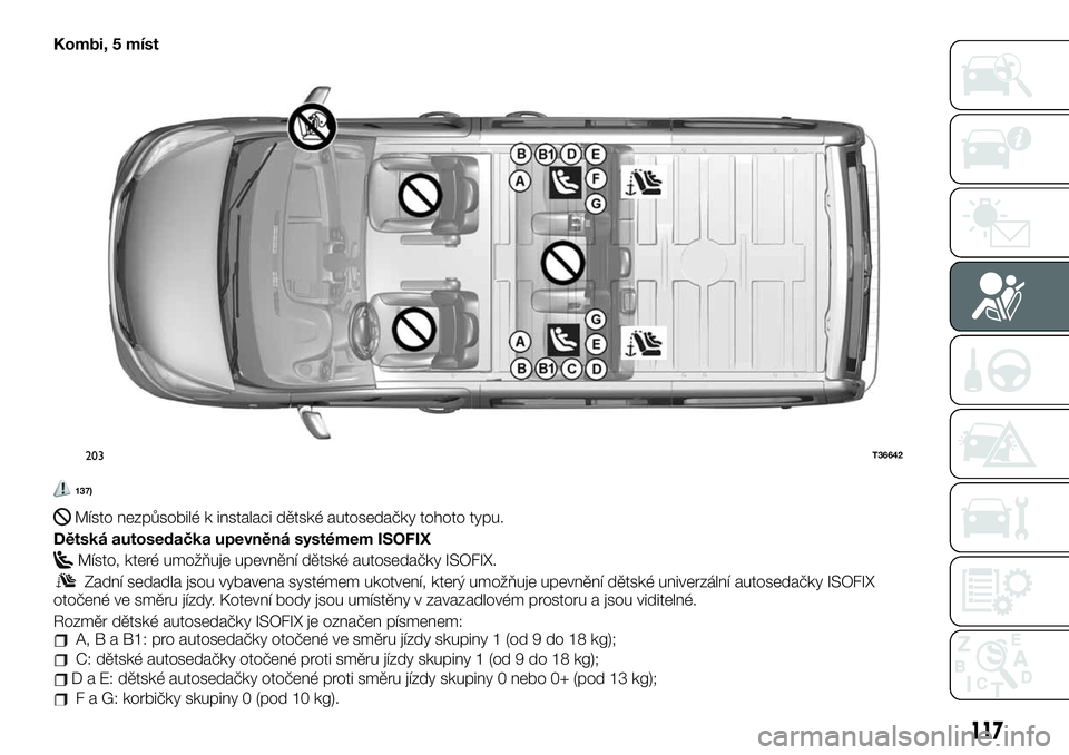 FIAT TALENTO 2021 Návod k použití a údržbě (in Czech) Kombi, 5 míst
137)
Místo nezpůsobilé k instalaci dětské autosedačky tohoto typu.
Dětská autosedačka upevněná systémem ISOFIX
Místo, které umožňuje upevnění dětské autosedačky ISO FIAT TALENTO 2021 Návod k použití a údržbě (in Czech) Kombi, 5 míst
137)
Místo nezpůsobilé k instalaci dětské autosedačky tohoto typu.
Dětská autosedačka upevněná systémem ISOFIX
Místo, které umožňuje upevnění dětské autosedačky ISO