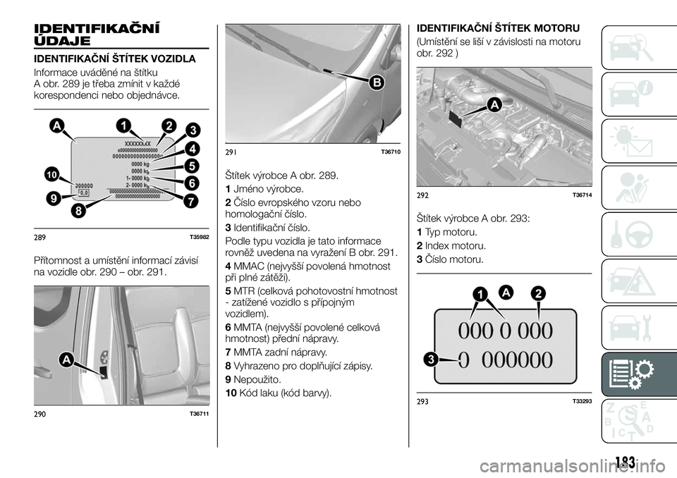 FIAT TALENTO 2021 Návod k použití a údržbě (in Czech) IDENTIFIKAČNÍ
ÚDAJE
IDENTIFIKAČNÍ ŠTÍTEK VOZIDLA
Informace uváděné na štítku
A obr. 289 je třeba zmínit v každé
korespondenci nebo objednávce.
Přítomnost a umístění informací z FIAT TALENTO 2021 Návod k použití a údržbě (in Czech) IDENTIFIKAČNÍ
ÚDAJE
IDENTIFIKAČNÍ ŠTÍTEK VOZIDLA
Informace uváděné na štítku
A obr. 289 je třeba zmínit v každé
korespondenci nebo objednávce.
Přítomnost a umístění informací z
