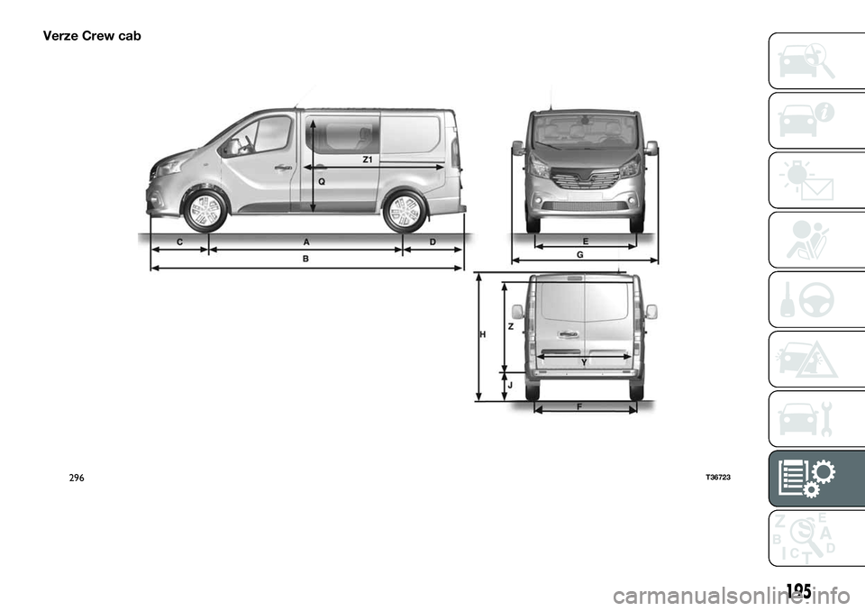 FIAT TALENTO 2021  Návod k použití a údržbě (in Czech) Verze Crew cab
296T36723
195 
