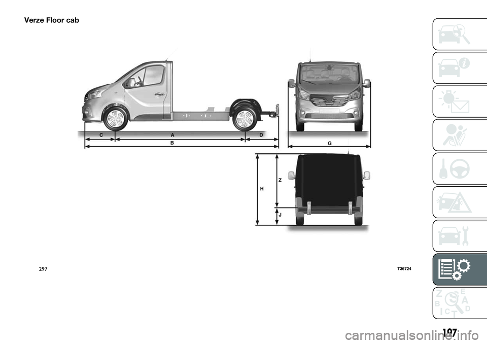 FIAT TALENTO 2021  Návod k použití a údržbě (in Czech) Verze Floor cab
297T36724
197 