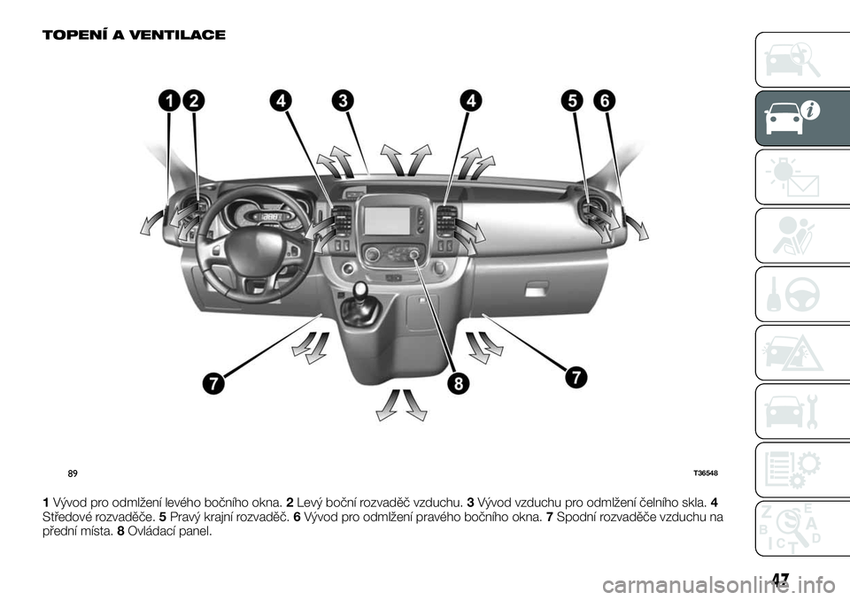 FIAT TALENTO 2019 Návod k použití a údržbě (in Czech) TOPENÍ A VENTILACE
1Vývod pro odmlžení levého bočního okna.2Levý boční rozvaděč vzduchu.3Vývod vzduchu pro odmlžení čelního skla.4
Středové rozvaděče.5Pravý krajní rozvaděč.6V FIAT TALENTO 2019 Návod k použití a údržbě (in Czech) TOPENÍ A VENTILACE
1Vývod pro odmlžení levého bočního okna.2Levý boční rozvaděč vzduchu.3Vývod vzduchu pro odmlžení čelního skla.4
Středové rozvaděče.5Pravý krajní rozvaděč.6V