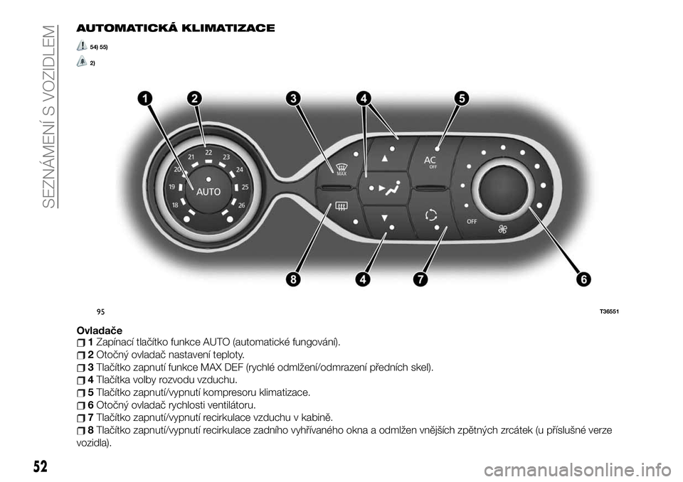 FIAT TALENTO 2021  Návod k použití a údržbě (in Czech) AUTOMATICKÁ KLIMATIZACE
54) 55)
2)
Ovladače1Zapínací tlačítko funkce AUTO (automatické fungování).
2Otočný ovladač nastavení teploty.
3Tlačítko zapnutí funkce MAX DEF (rychlé odmlžen