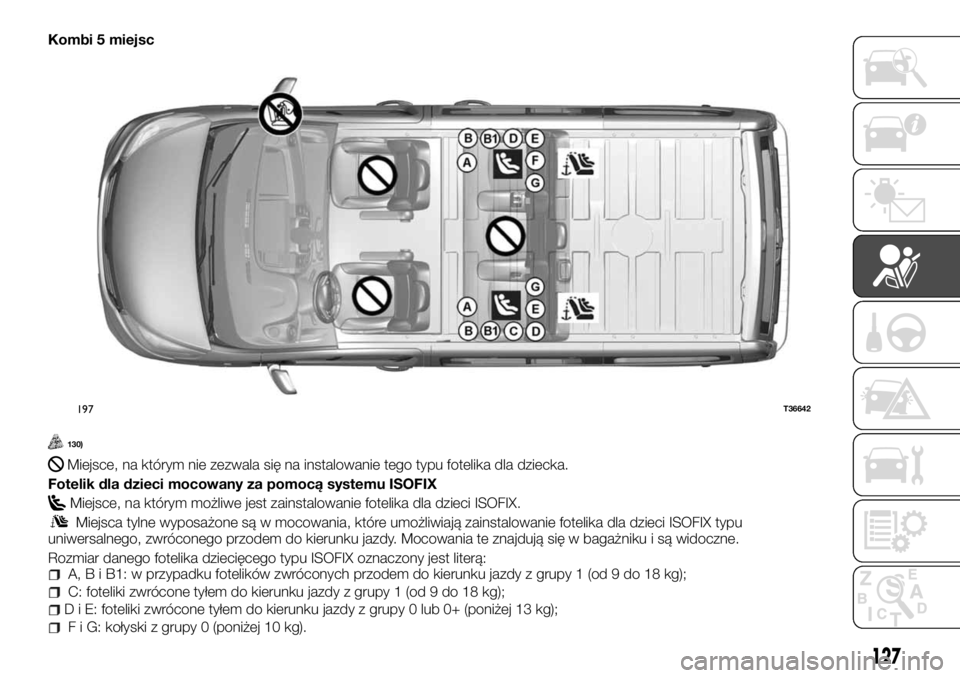 FIAT TALENTO 2017 Instrukcja obsługi (in Polish) Kombi 5 miejsc
130)
Miejsce, na którym nie zezwala się na instalowanie tego typu fotelika dla dziecka.
Fotelik dla dzieci mocowany za pomocą systemu ISOFIX
Miejsce, na którym możliwe jest zainsta FIAT TALENTO 2017 Instrukcja obsługi (in Polish) Kombi 5 miejsc
130)
Miejsce, na którym nie zezwala się na instalowanie tego typu fotelika dla dziecka.
Fotelik dla dzieci mocowany za pomocą systemu ISOFIX
Miejsce, na którym możliwe jest zainsta