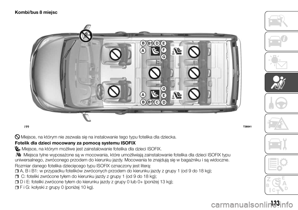 FIAT TALENTO 2017 Instrukcja obsługi (in Polish) Kombi/bus 8 miejsc
Miejsce, na którym nie zezwala się na instalowanie tego typu fotelika dla dziecka.
Fotelik dla dzieci mocowany za pomocą systemu ISOFIX
Miejsce, na którym możliwe jest zainstal FIAT TALENTO 2017 Instrukcja obsługi (in Polish) Kombi/bus 8 miejsc
Miejsce, na którym nie zezwala się na instalowanie tego typu fotelika dla dziecka.
Fotelik dla dzieci mocowany za pomocą systemu ISOFIX
Miejsce, na którym możliwe jest zainstal
