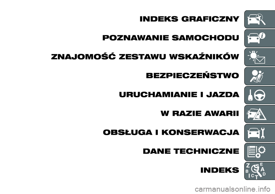 FIAT TALENTO 2018  Instrukcja obsługi (in Polish) INDEKS GRAFICZNY
POZNAWANIE SAMOCHODU
ZNAJOMOŚĆ ZESTAWU WSKAŹNIKÓW
BEZPIECZEŃSTWO
URUCHAMIANIE I JAZDA
W RAZIE AWARII
OBSŁUGA I KONSERWACJA
DANE TECHNICZNE
INDEKS 