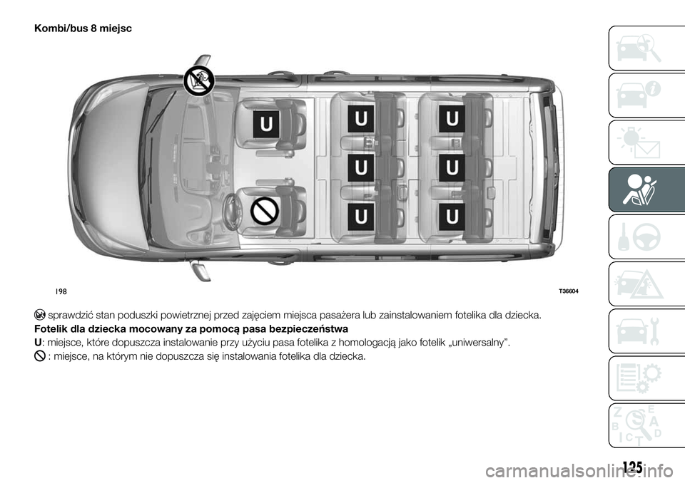 FIAT TALENTO 2020 Instrukcja obsługi (in Polish) Kombi/bus 8 miejsc
sprawdzić stan poduszki powietrznej przed zajęciem miejsca pasażera lub zainstalowaniem fotelika dla dziecka.
Fotelik dla dziecka mocowany za pomocą pasa bezpieczeństwa
U: miej FIAT TALENTO 2020 Instrukcja obsługi (in Polish) Kombi/bus 8 miejsc
sprawdzić stan poduszki powietrznej przed zajęciem miejsca pasażera lub zainstalowaniem fotelika dla dziecka.
Fotelik dla dziecka mocowany za pomocą pasa bezpieczeństwa
U: miej