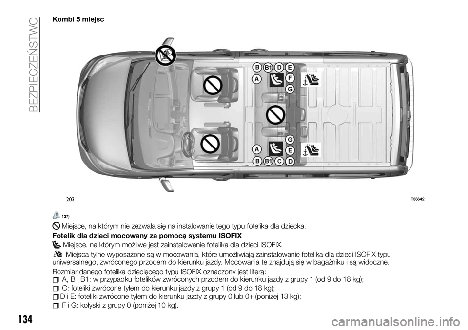FIAT TALENTO 2020 Instrukcja obsługi (in Polish) Kombi 5 miejsc
137)
Miejsce, na którym nie zezwala się na instalowanie tego typu fotelika dla dziecka.
Fotelik dla dzieci mocowany za pomocą systemu ISOFIX
Miejsce, na którym możliwe jest zainsta FIAT TALENTO 2020 Instrukcja obsługi (in Polish) Kombi 5 miejsc
137)
Miejsce, na którym nie zezwala się na instalowanie tego typu fotelika dla dziecka.
Fotelik dla dzieci mocowany za pomocą systemu ISOFIX
Miejsce, na którym możliwe jest zainsta