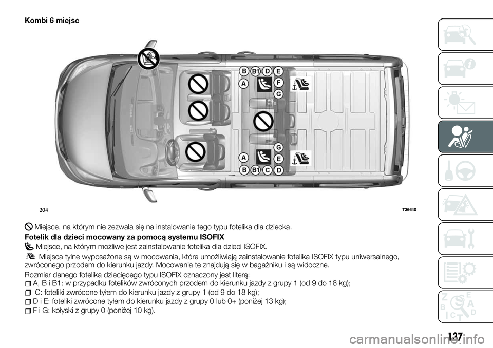 FIAT TALENTO 2020 Instrukcja obsługi (in Polish) Kombi 6 miejsc
Miejsce, na którym nie zezwala się na instalowanie tego typu fotelika dla dziecka.
Fotelik dla dzieci mocowany za pomocą systemu ISOFIX
Miejsce, na którym możliwe jest zainstalowan FIAT TALENTO 2020 Instrukcja obsługi (in Polish) Kombi 6 miejsc
Miejsce, na którym nie zezwala się na instalowanie tego typu fotelika dla dziecka.
Fotelik dla dzieci mocowany za pomocą systemu ISOFIX
Miejsce, na którym możliwe jest zainstalowan
