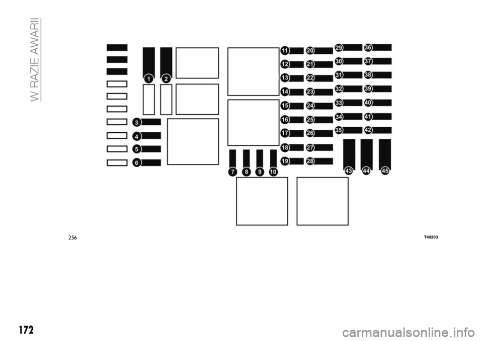 FIAT TALENTO 2021 Instrukcja obsługi (in Polish) 256T40393
172
W RAZIE AWARII FIAT TALENTO 2021 Instrukcja obsługi (in Polish) 256T40393
172
W RAZIE AWARII