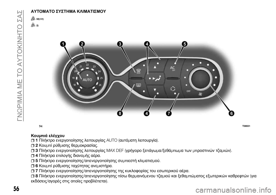 FIAT TALENTO 2017 ΒΙΒΛΙΟ ΧΡΗΣΗΣ ΚΑΙ ΣΥΝΤΗΡΗΣΗΣ (in Greek) ΑΥΤΟΜΑΤΟ ΣΥΣΤΗΜΑ ΚΛΙΜΑΤΙΣΜΟΥ
50) 51)
2)
Κουμπιά ελέγχου1Πλήκτρο ενεργοποίησης λειτουργίαςAUTO (αυτόματη λειτουργ FIAT TALENTO 2017 ΒΙΒΛΙΟ ΧΡΗΣΗΣ ΚΑΙ ΣΥΝΤΗΡΗΣΗΣ (in Greek) ΑΥΤΟΜΑΤΟ ΣΥΣΤΗΜΑ ΚΛΙΜΑΤΙΣΜΟΥ
50) 51)
2)
Κουμπιά ελέγχου1Πλήκτρο ενεργοποίησης λειτουργίαςAUTO (αυτόματη λειτουργ
