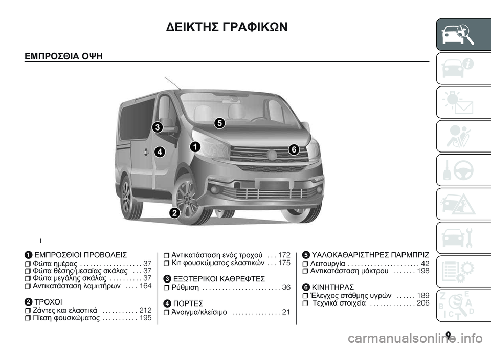 FIAT TALENTO 2018 ΒΙΒΛΙΟ ΧΡΗΣΗΣ ΚΑΙ ΣΥΝΤΗΡΗΣΗΣ (in Greek) ΔΕΙΚΤΗΣ ΓΡΑΦΙΚΩΝ
ΕΜΠΡΟΣΘΙΑ ΟΨΗ
ΕΜΠΡΟΣΘΙΟΙ ΠΡΟΒΟΛΕΙΣΦώτα ημέρας................... 37Φώτα θέσης/μεσαίας σκάλας... 37Φώτ FIAT TALENTO 2018 ΒΙΒΛΙΟ ΧΡΗΣΗΣ ΚΑΙ ΣΥΝΤΗΡΗΣΗΣ (in Greek) ΔΕΙΚΤΗΣ ΓΡΑΦΙΚΩΝ
ΕΜΠΡΟΣΘΙΑ ΟΨΗ
ΕΜΠΡΟΣΘΙΟΙ ΠΡΟΒΟΛΕΙΣΦώτα ημέρας................... 37Φώτα θέσης/μεσαίας σκάλας... 37Φώτ