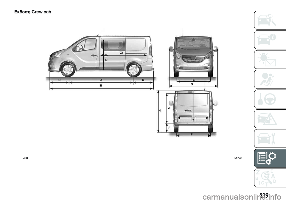 FIAT TALENTO 2018  ΒΙΒΛΙΟ ΧΡΗΣΗΣ ΚΑΙ ΣΥΝΤΗΡΗΣΗΣ (in Greek) ΕκδοσηCrew cab
288T36723
219 