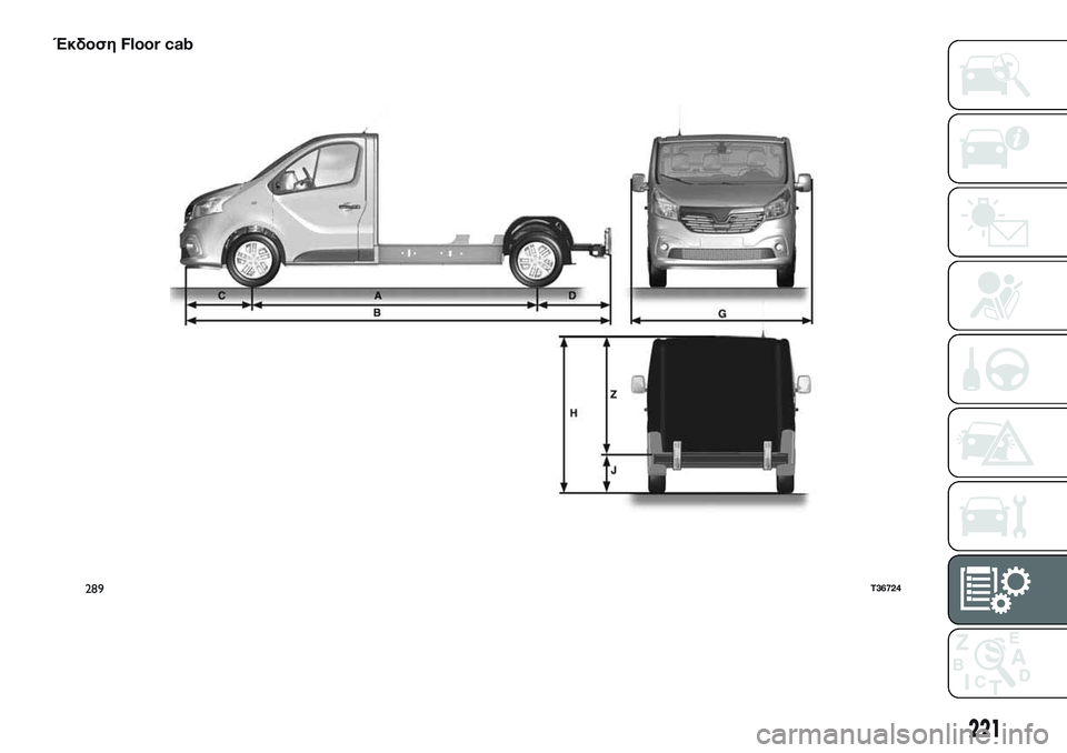 FIAT TALENTO 2018  ΒΙΒΛΙΟ ΧΡΗΣΗΣ ΚΑΙ ΣΥΝΤΗΡΗΣΗΣ (in Greek) ΈκδοσηFloor cab
289T36724
221 