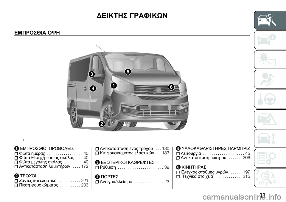 FIAT TALENTO 2020 ΒΙΒΛΙΟ ΧΡΗΣΗΣ ΚΑΙ ΣΥΝΤΗΡΗΣΗΣ (in Greek) ΔΕΙΚΤΗΣ ΓΡΑΦΙΚΩΝ
ΕΜΠΡΟΣΘΙΑ ΟΨΗ
ΕΜΠΡΟΣΘΙΟΙ ΠΡΟΒΟΛΕΙΣΦώτα ημέρας................... 40Φώτα θέσης/μεσαίας σκάλας... 40Φώτ FIAT TALENTO 2020 ΒΙΒΛΙΟ ΧΡΗΣΗΣ ΚΑΙ ΣΥΝΤΗΡΗΣΗΣ (in Greek) ΔΕΙΚΤΗΣ ΓΡΑΦΙΚΩΝ
ΕΜΠΡΟΣΘΙΑ ΟΨΗ
ΕΜΠΡΟΣΘΙΟΙ ΠΡΟΒΟΛΕΙΣΦώτα ημέρας................... 40Φώτα θέσης/μεσαίας σκάλας... 40Φώτ