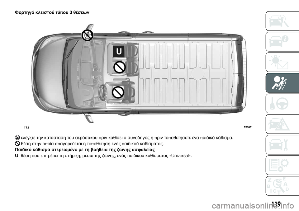 FIAT TALENTO 2021 ΒΙΒΛΙΟ ΧΡΗΣΗΣ ΚΑΙ ΣΥΝΤΗΡΗΣΗΣ (in Greek) Φορτηγό κλειστού τύπου3θέσεων
ελέγξτε την κατάσταση του αερόσακουπριν καθίσει ο συνοδηγός ήπριν τοποθετήσε FIAT TALENTO 2021 ΒΙΒΛΙΟ ΧΡΗΣΗΣ ΚΑΙ ΣΥΝΤΗΡΗΣΗΣ (in Greek) Φορτηγό κλειστού τύπου3θέσεων
ελέγξτε την κατάσταση του αερόσακουπριν καθίσει ο συνοδηγός ήπριν τοποθετήσε