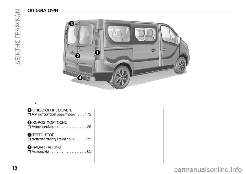 FIAT TALENTO 2020 ΒΙΒΛΙΟ ΧΡΗΣΗΣ ΚΑΙ ΣΥΝΤΗΡΗΣΗΣ (in Greek) ΟΠΙΣΘΙΑ ΟΨΗ
ΟΠΙΣΘΙΟΙ ΠΡΟΒΟΛΕΙΣΑντικατάσταση λαμπτήρων.... 172
ΧΩΡΟΣ ΦΟΡΤΩΣΗΣΆνοιγμα/κλείσιμο............... 25
ΤΡΙΤΟ FIAT TALENTO 2020 ΒΙΒΛΙΟ ΧΡΗΣΗΣ ΚΑΙ ΣΥΝΤΗΡΗΣΗΣ (in Greek) ΟΠΙΣΘΙΑ ΟΨΗ
ΟΠΙΣΘΙΟΙ ΠΡΟΒΟΛΕΙΣΑντικατάσταση λαμπτήρων.... 172
ΧΩΡΟΣ ΦΟΡΤΩΣΗΣΆνοιγμα/κλείσιμο............... 25
ΤΡΙΤΟ