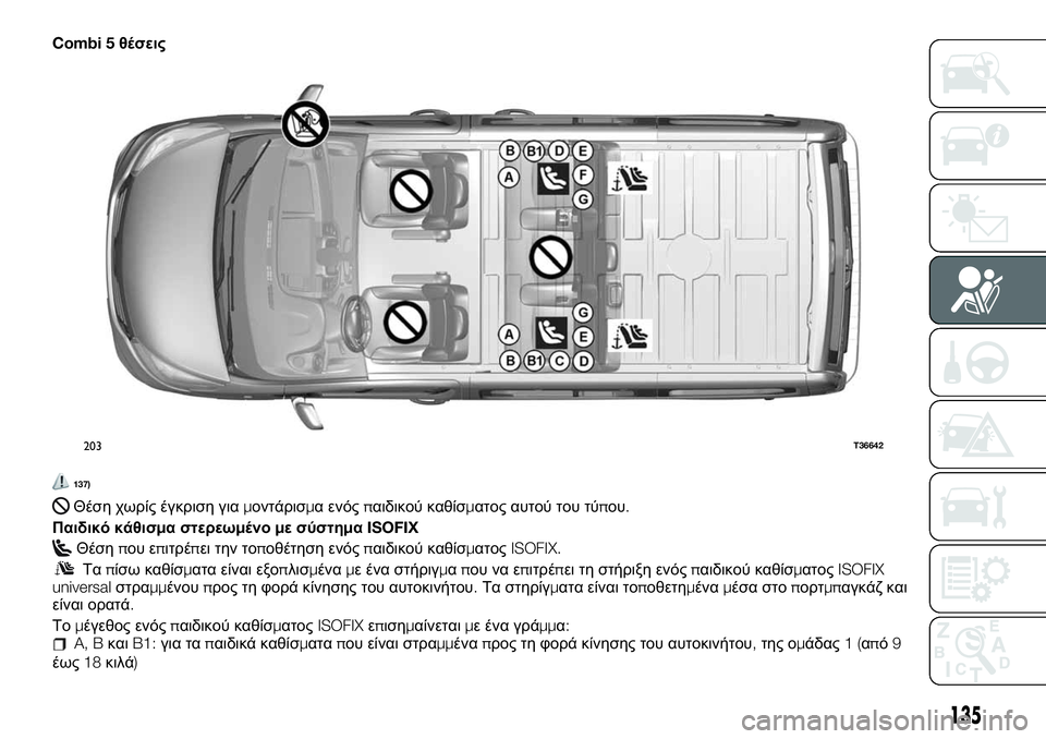 FIAT TALENTO 2020 ΒΙΒΛΙΟ ΧΡΗΣΗΣ ΚΑΙ ΣΥΝΤΗΡΗΣΗΣ (in Greek) Combi 5θέσεις
137)
Θέση χωρίς έγκριση γιαμοντάρισμα ενόςπαιδικού καθίσματος αυτού του τύπου.
Παιδικό κάθισμα στε FIAT TALENTO 2020 ΒΙΒΛΙΟ ΧΡΗΣΗΣ ΚΑΙ ΣΥΝΤΗΡΗΣΗΣ (in Greek) Combi 5θέσεις
137)
Θέση χωρίς έγκριση γιαμοντάρισμα ενόςπαιδικού καθίσματος αυτού του τύπου.
Παιδικό κάθισμα στε