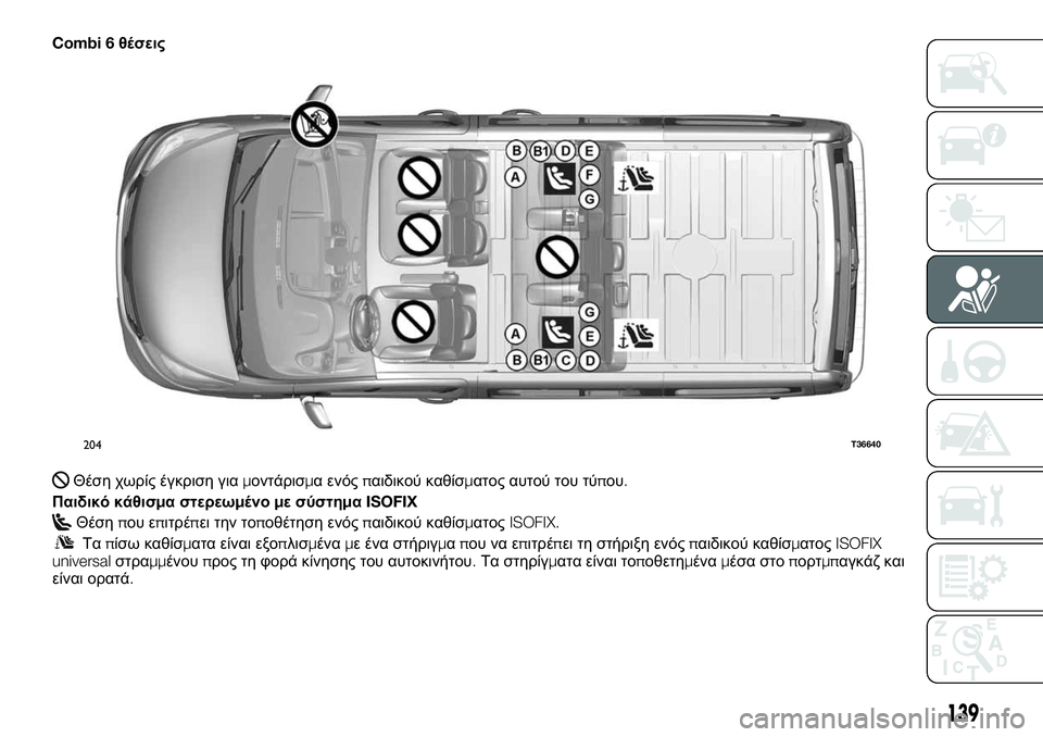FIAT TALENTO 2021  ΒΙΒΛΙΟ ΧΡΗΣΗΣ ΚΑΙ ΣΥΝΤΗΡΗΣΗΣ (in Greek) Combi 6θέσεις
Θέση χωρίς έγκριση γιαμοντάρισμα ενόςπαιδικού καθίσματος αυτού του τύπου.
Παιδικό κάθισμα στερεω