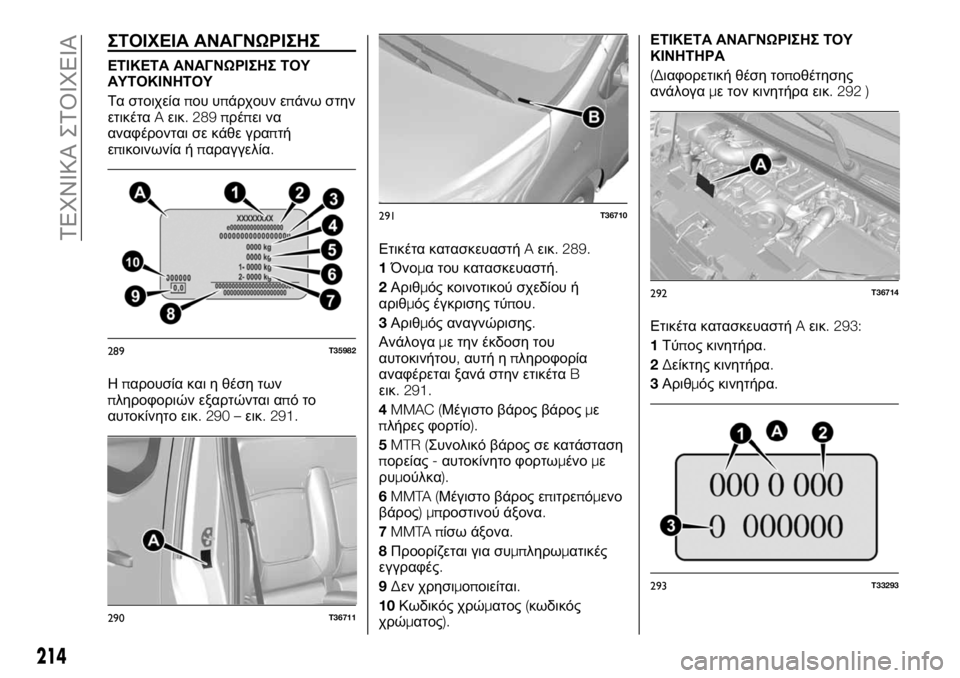FIAT TALENTO 2021 ΒΙΒΛΙΟ ΧΡΗΣΗΣ ΚΑΙ ΣΥΝΤΗΡΗΣΗΣ (in Greek) ΣΤΟΙΧΕΙΑ ΑΝΑΓΝΩΡΙΣΗΣ
ΕΤΙΚΕΤΑ ΑΝΑΓΝΩΡΙΣΗΣ ΤΟΥ
ΑΥΤΟΚΙΝΗΤΟΥ
Τα στοιχείαπου υπάρχουν επάνω στην
ετικέταAεικ. 289 FIAT TALENTO 2021 ΒΙΒΛΙΟ ΧΡΗΣΗΣ ΚΑΙ ΣΥΝΤΗΡΗΣΗΣ (in Greek) ΣΤΟΙΧΕΙΑ ΑΝΑΓΝΩΡΙΣΗΣ
ΕΤΙΚΕΤΑ ΑΝΑΓΝΩΡΙΣΗΣ ΤΟΥ
ΑΥΤΟΚΙΝΗΤΟΥ
Τα στοιχείαπου υπάρχουν επάνω στην
ετικέταAεικ. 289